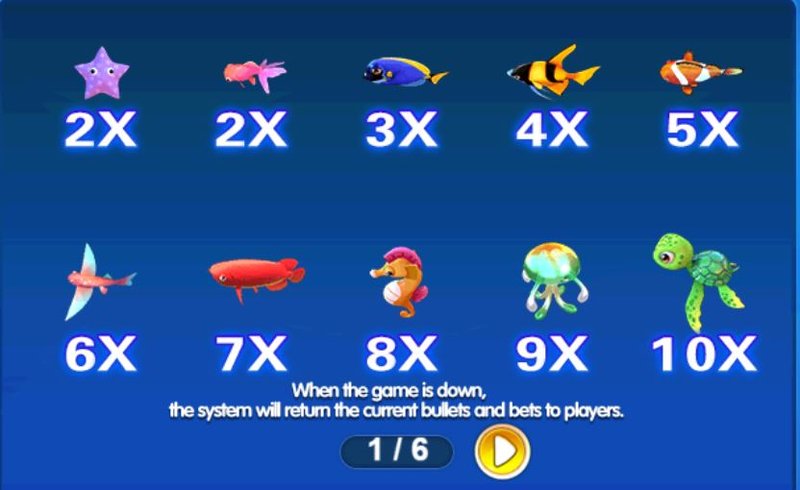 Jdb cai shen fishing - Experience the Thrill of Cai Shen Fishing Game in India Now Jdb cai shen fishing - Experience the Thrill of Cai Shen Fishing Game in India Now