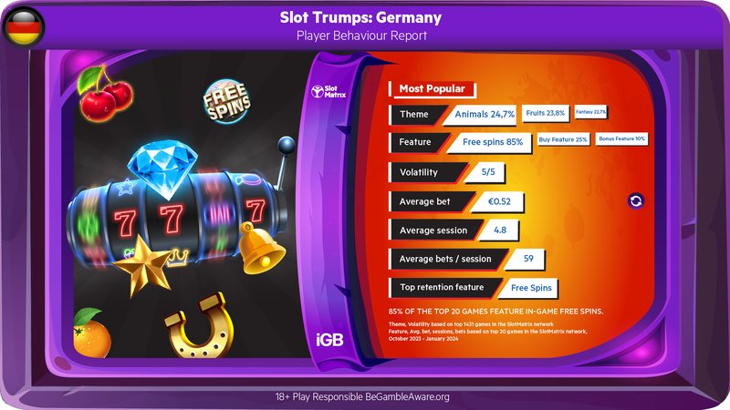 Glückliche Jokers im Happy Jokers Casino in Deutschland Erfolgreich spielen